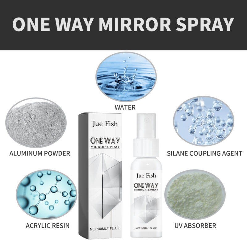 Car Mirror Cleaner Spray: Multi-Purpose, Fast-Acting Glass Stain Remover & Protective Formula - Image 5