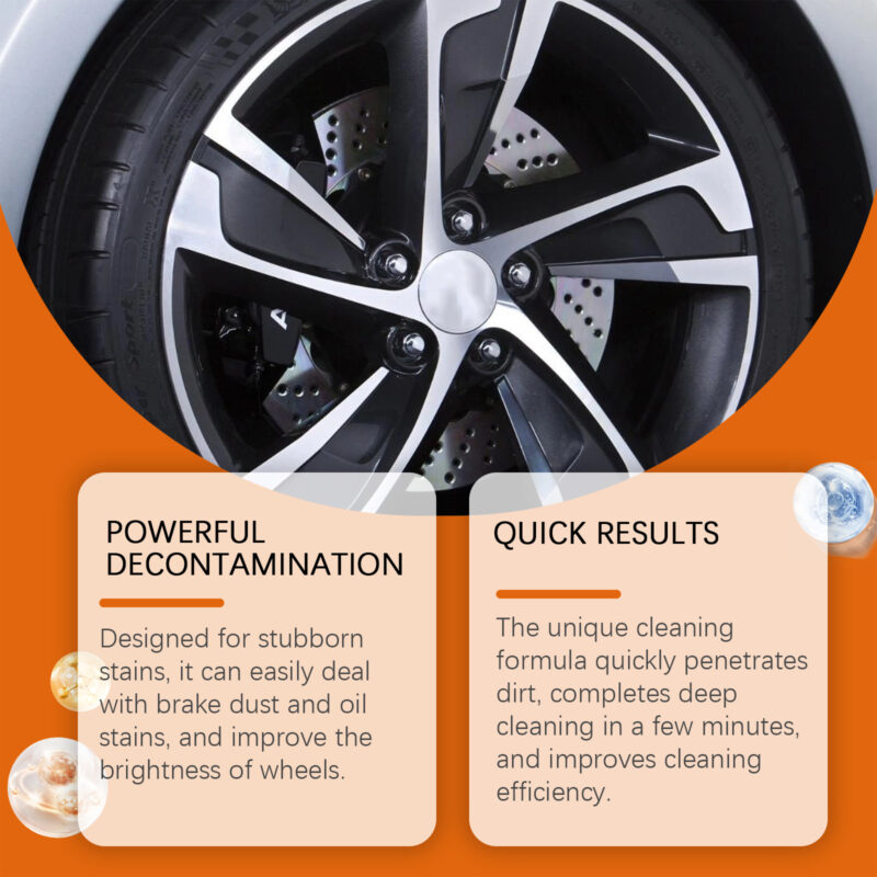 Fast-Acting Car Wheel Cleaner – Tire Rim Decontamination, Safe Surface Formula - Image 4