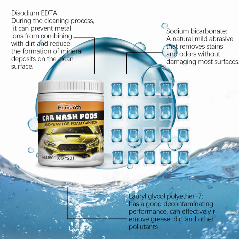 Fast-Dissolving Concentrated Car Wash Detergent – Surface-Safe, Multi-Purpose Interior/Exterior Cleaner - Image 3