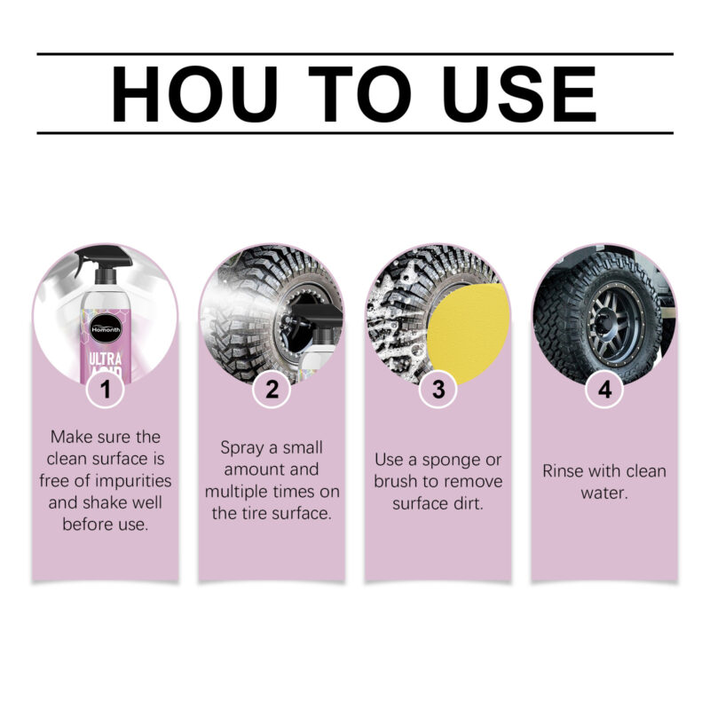 Heavy Duty Car Wheel Cleaner: Fast-Acting Foam for Tire Decontamination & Anti-Aging Protection - Image 6
