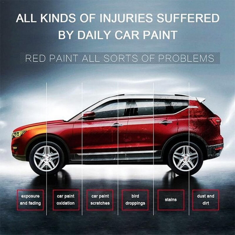 Homonth Car Coating Wax Set – Protective Formula, Long-Lasting Shine, Surface-Safe - Image 3