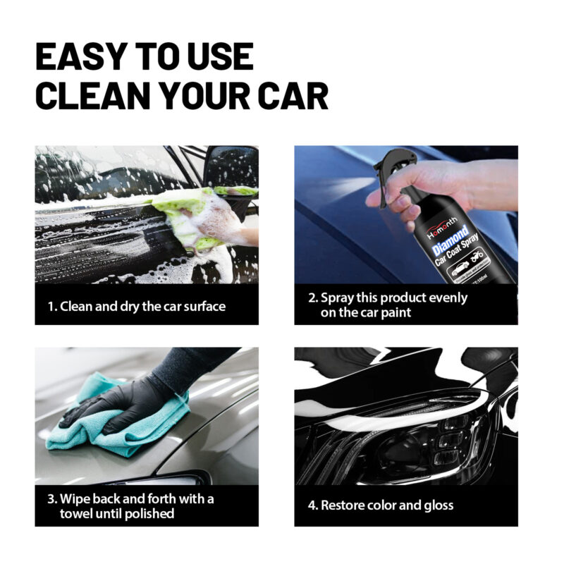 Homonth Car Paint Coating Spray – Shine Boost, Protective Formula, Surface Cleaning - Image 6