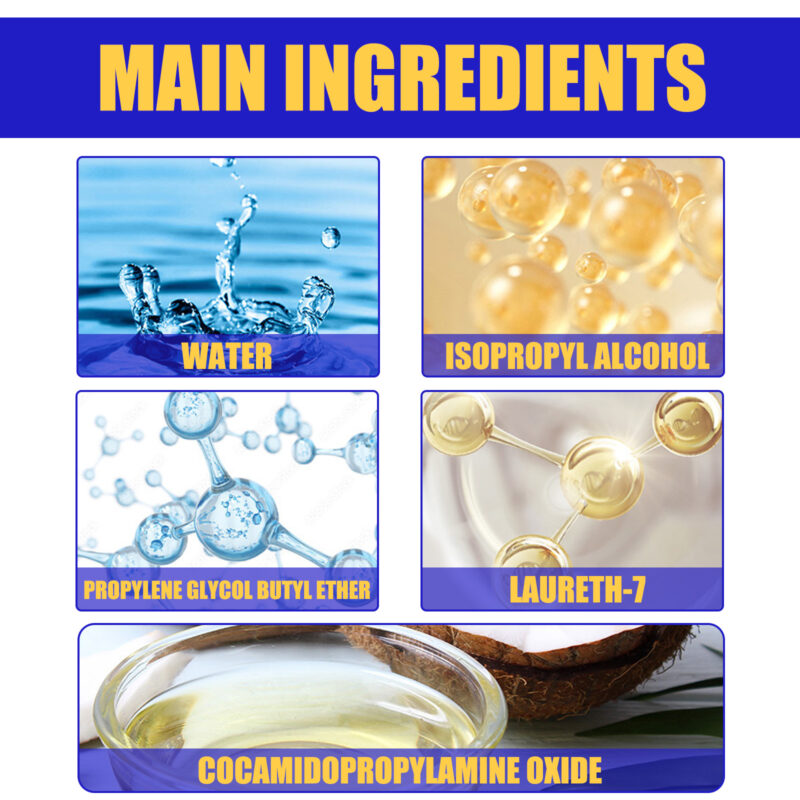 Homonth Car Scratch Repair: Multi-Purpose, Fast-Acting Surface-Safe Cleaner - Image 5