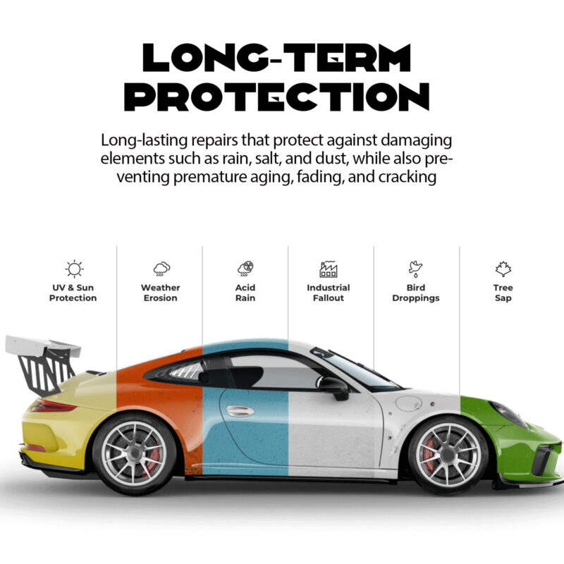 Homonth Car Scratch Repair & Paint Protectant – Fast-Acting, Surface-Safe Formula - Image 4