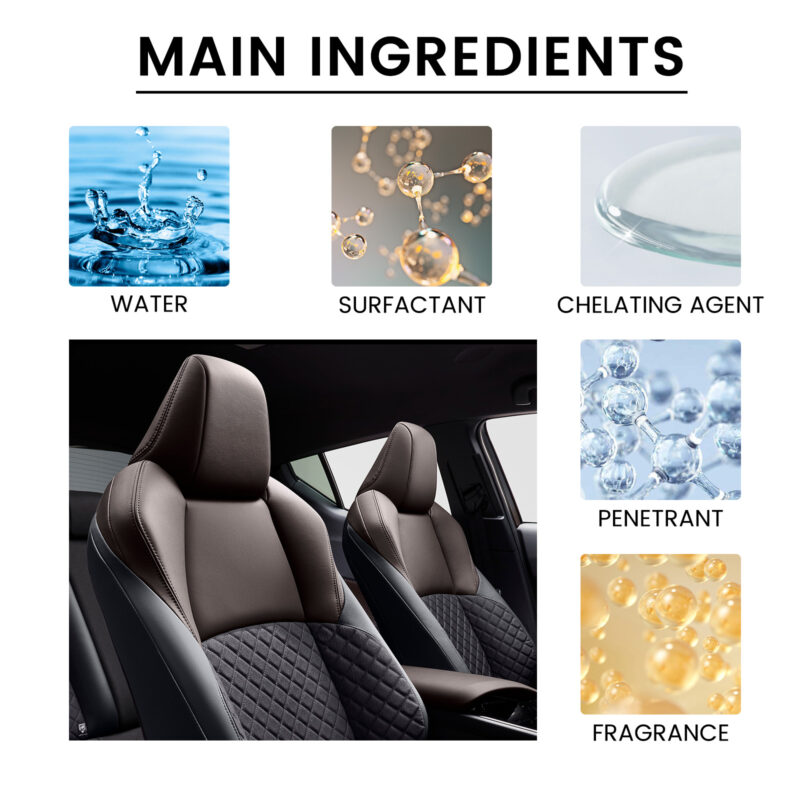 Homonth Multi-Purpose Car Interior Cleaner – Fast-Acting, Safe Leather Maintenance - Image 5