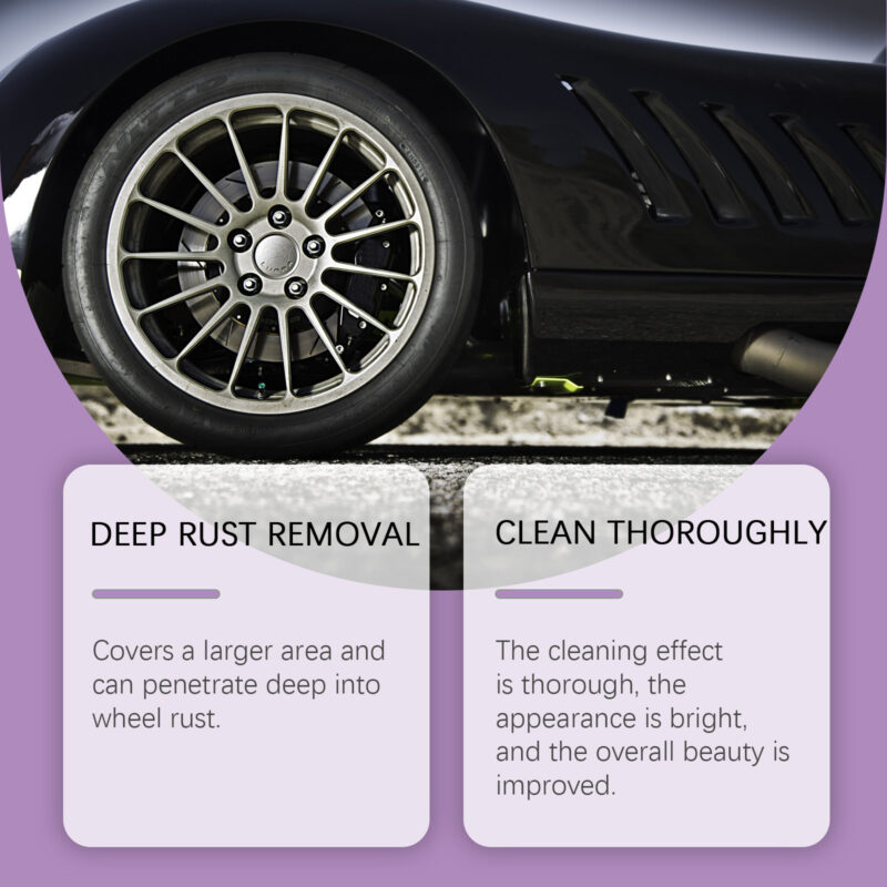 Homonth Multi-Purpose Fast-Acting Wheel Rust Remover Spray – Safe Car Wheel Cleaner - Image 4