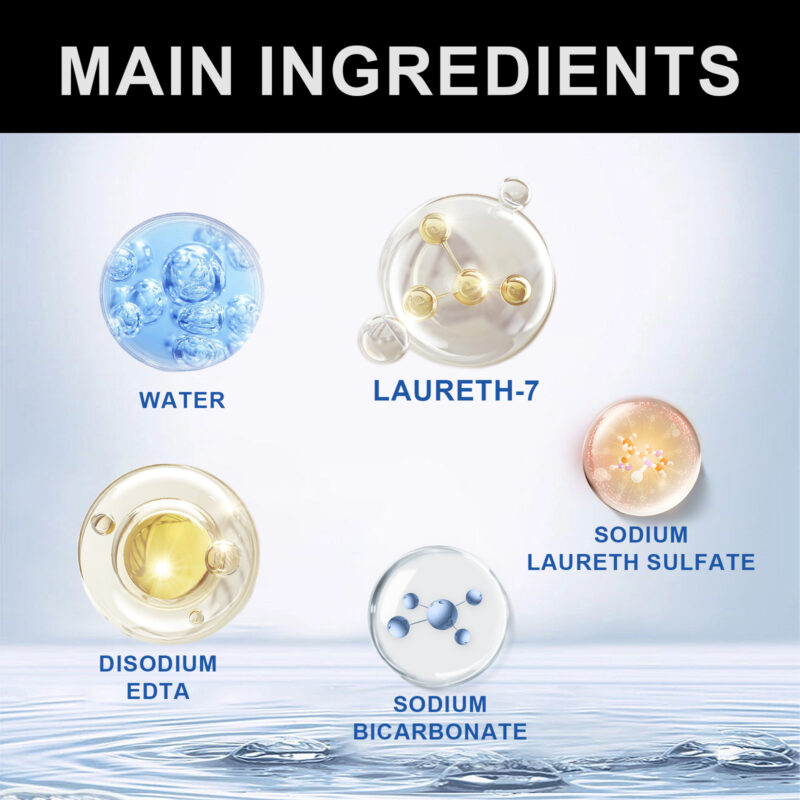 Multi-Purpose Car Coating Agent – Hydrophobic Polish, Protective Formula for Vehicle Maintenance - Image 3