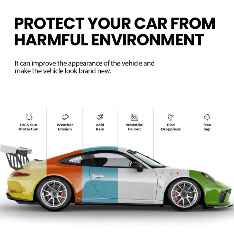 Multi-Purpose Car Coating Spray: Fast-Acting Rust Protection & Safe Surface Care - Image 3