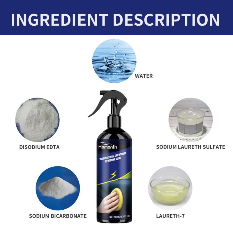 Multi-Purpose Car Interior Cleaner: Fast-Acting, Surface-Safe Formula for Dust & Stain Removal - Image 5