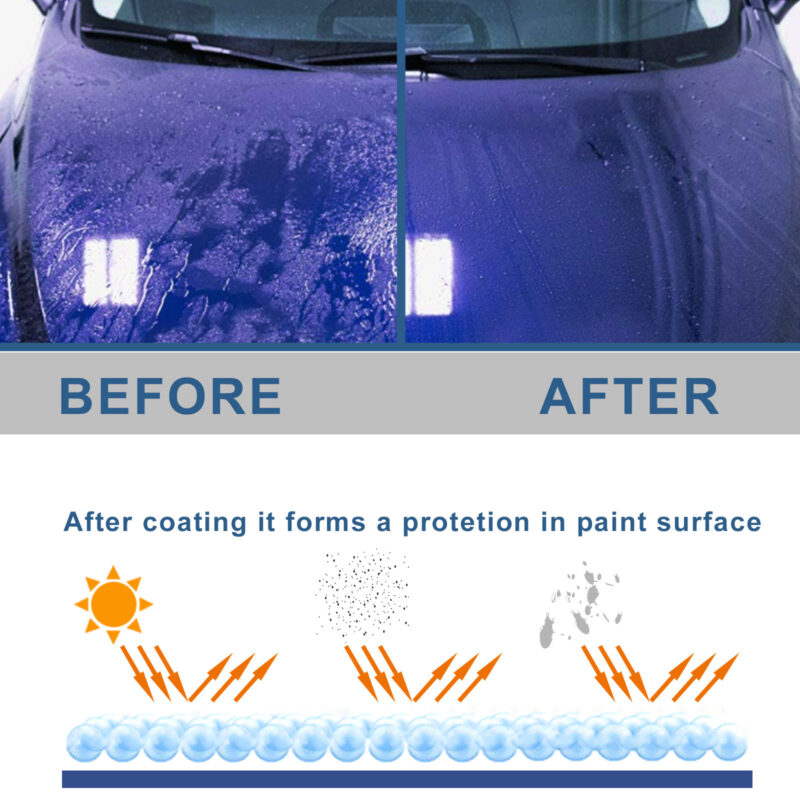 OUHOE Car Paint Protector Spray – Nano Coating, Multi-Purpose, Safe Surface Care - Image 3