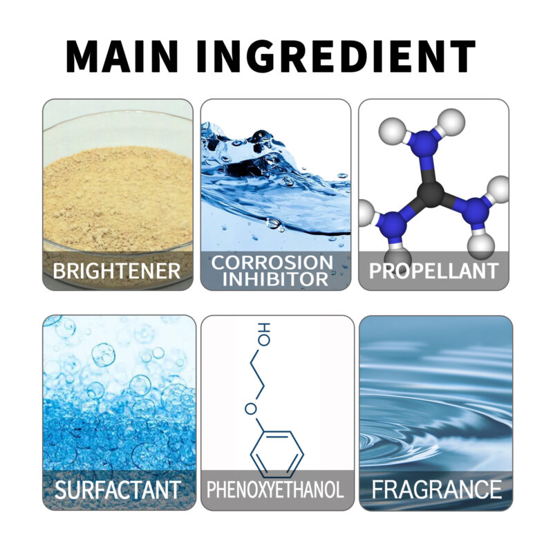 Rayhong 30ml Car Interior Cleaner: Multi-Purpose Protective Coating for Dashboard & Seats - Image 5