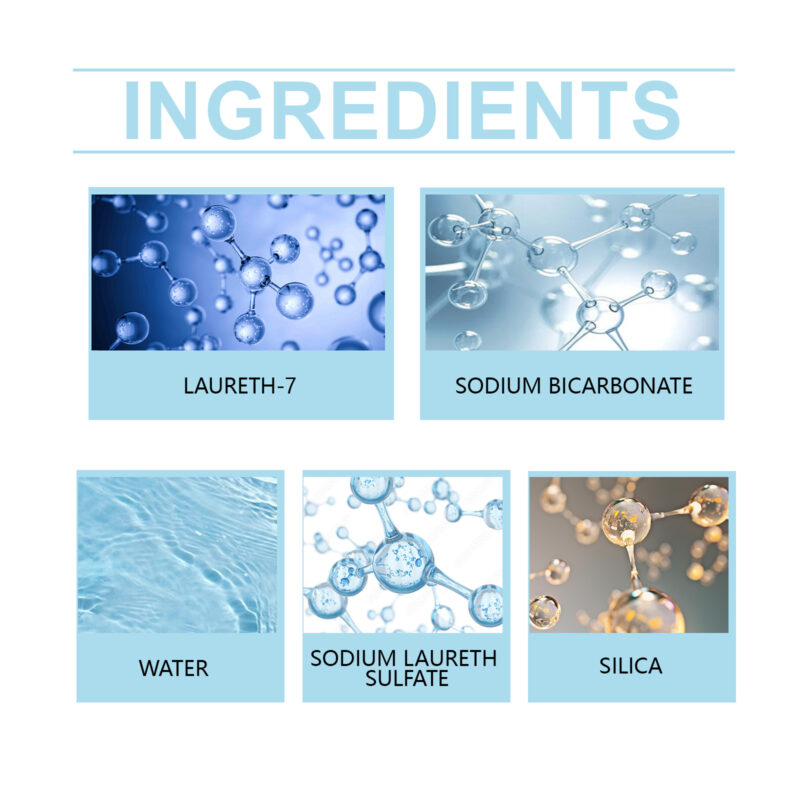 Rayhong Car Glass Cleaner: Multi-Purpose Decontamination Wiper Water, Surface-Safe Formula - Image 5