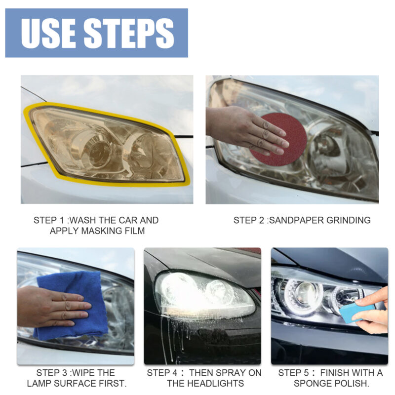 Rayhong Car Headlight Repair Kit: Fast-Acting Restoration & Surface Protection - Image 5