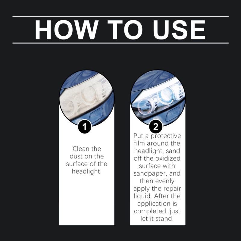 Rayhong Car Headlight Repair Liquid – Fast-Acting, Safe Coating for Crystal Clarity (20ml) - Image 6