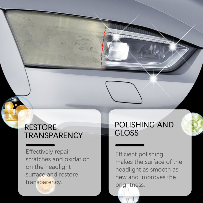 Rayhong Car Headlight Repair Paste: Fast-Acting Scratch Removal & Polishing (30ml) - Image 4