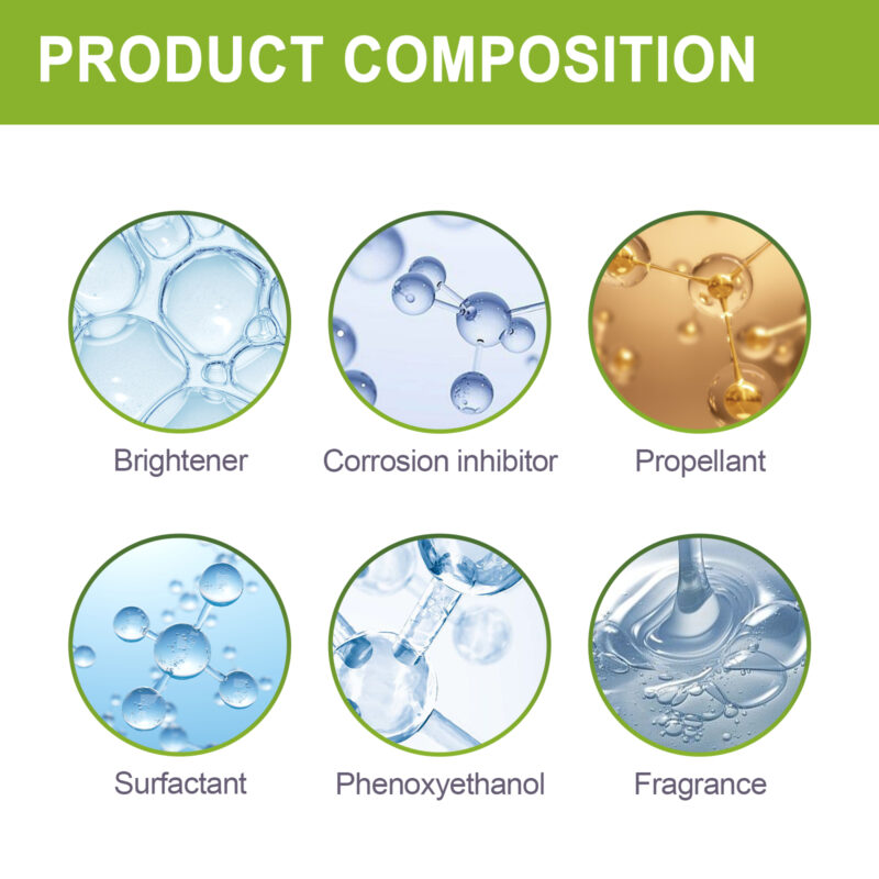 Rayhong Fast-Acting Car Glass Cleaner: Oil Film Remover, Windshield Maintenance - Image 5