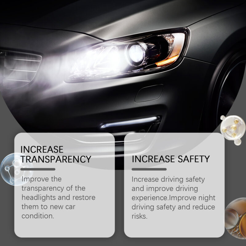 Rayhong Headlight Restoration Liquid: Fast-Acting Car Headlight Cleaner, Scratch & Yellow Repair - Image 3