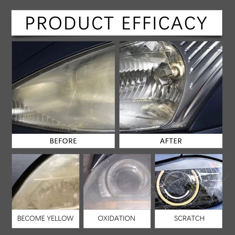 Rayhong Headlight Restoration Liquid: Fast-Acting Car Headlight Cleaner, Scratch & Yellow Repair - Image 4